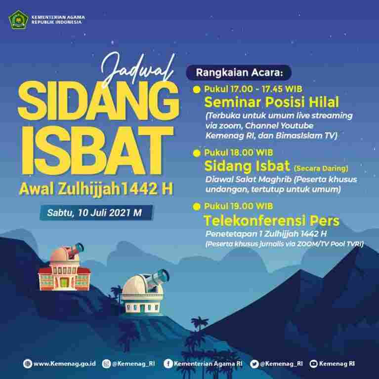 PPKM Darurat, Menag Pimpin Sidang Isbat Awal Zulhijjah Secara Daring