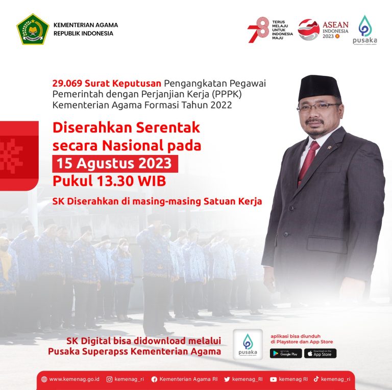 SK PPPK Kemenag Diserahkan Serentak 15 Agustus 2023