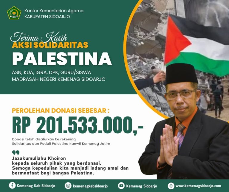 Aksi Solidaritas Palestina Kemenag Sidoarjo Kumpulkan Donasi 201 Juta Rupiah