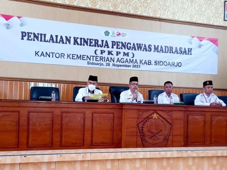 Penilaian Kinerja Pengawas Madrasah Kemenag Sidoarjo