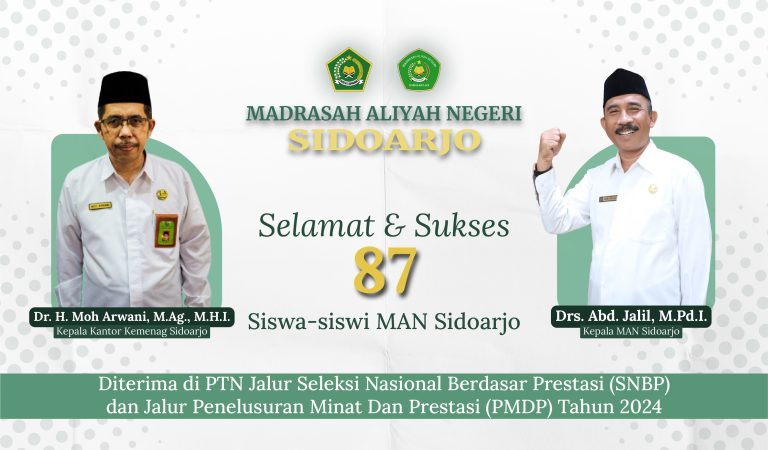 Prestasi Gemilang MAN Sidoarjo Angkatan 45: 87 Siswa Diterima di Perguruan Tinggi