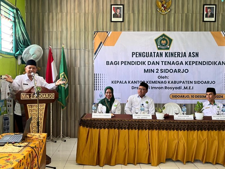 Penguatan Kinerja ASN untuk Pendidik dan Tenaga Kependidikan di MIN 2 Sidoarjo: Meningkatkan Kompetensi dan Integritas di Era Teknologi
