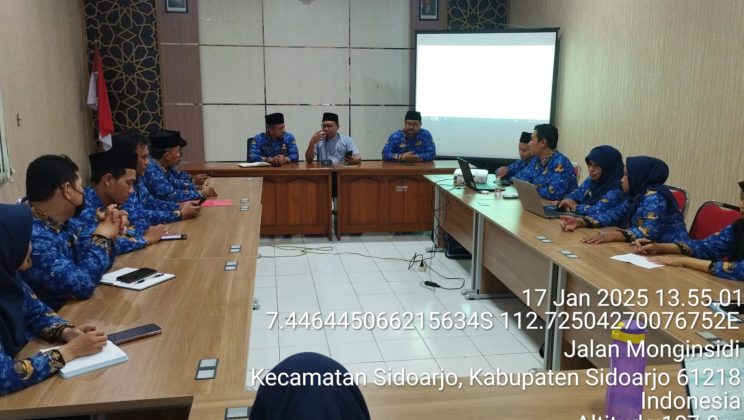 Evaluasi Pokja Zona Integritas dan Penyusunan Program Prioritas ZI Tahun 2025 di Kemenag Sidoarjo