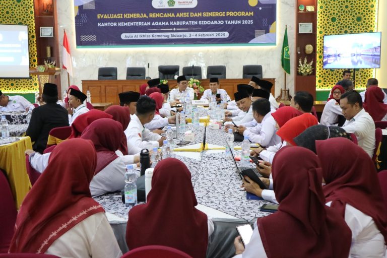 Hari Ke 2 Pelaksanaan Evaluasi Kinerja, Rencana Aksi Dan Sinergi Program Kemenag Kab Sidoarjo.