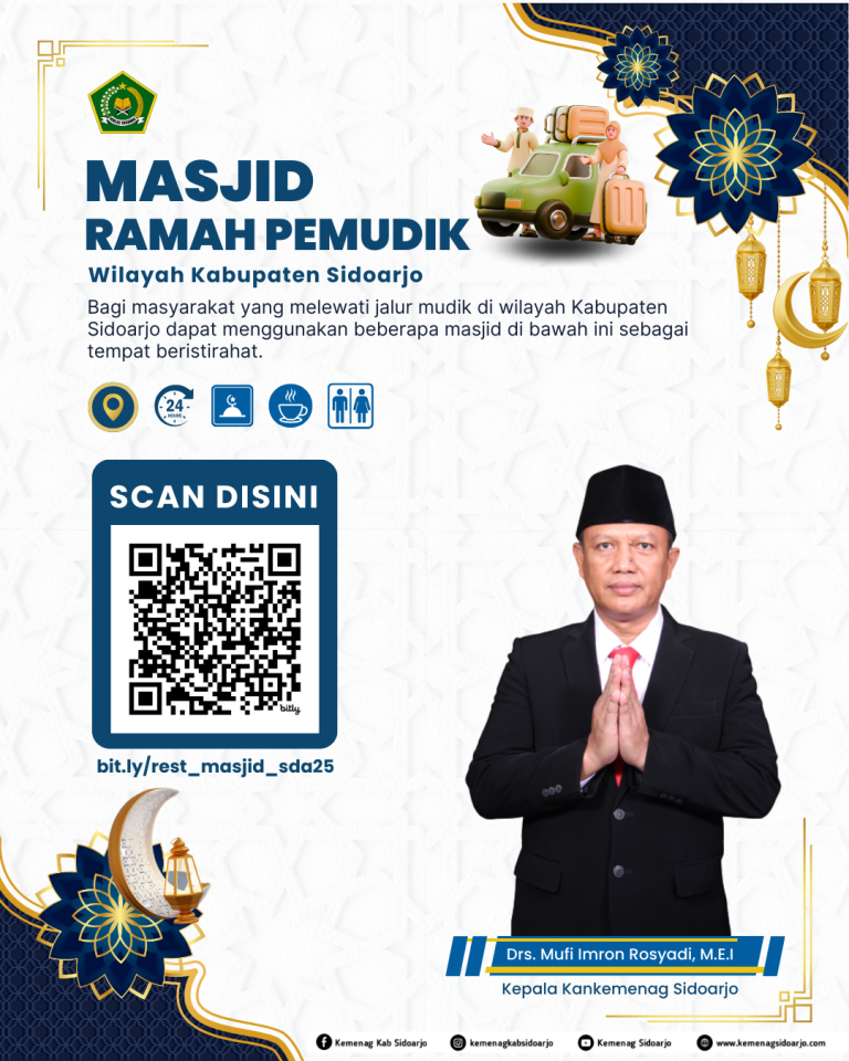 Catat! Ini Lokasi Masjid Ramah Pemudik 2025 di Kabupaten Sidoarjo