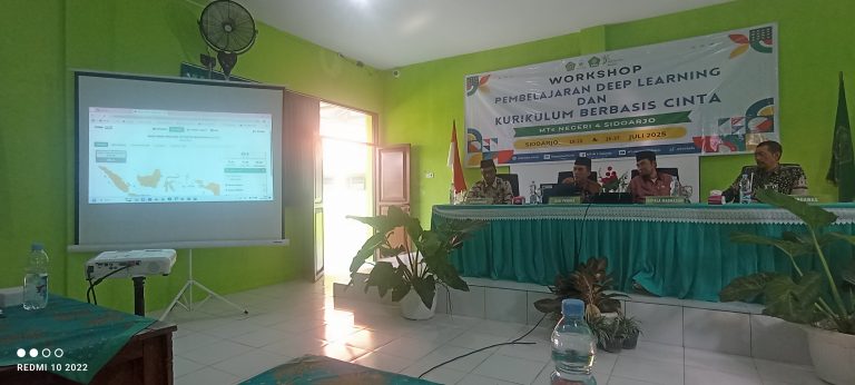 MTsN 4 Sidoarjo Gelar Workshop Deep Learning dan Kurikulum Berbasis Cinta