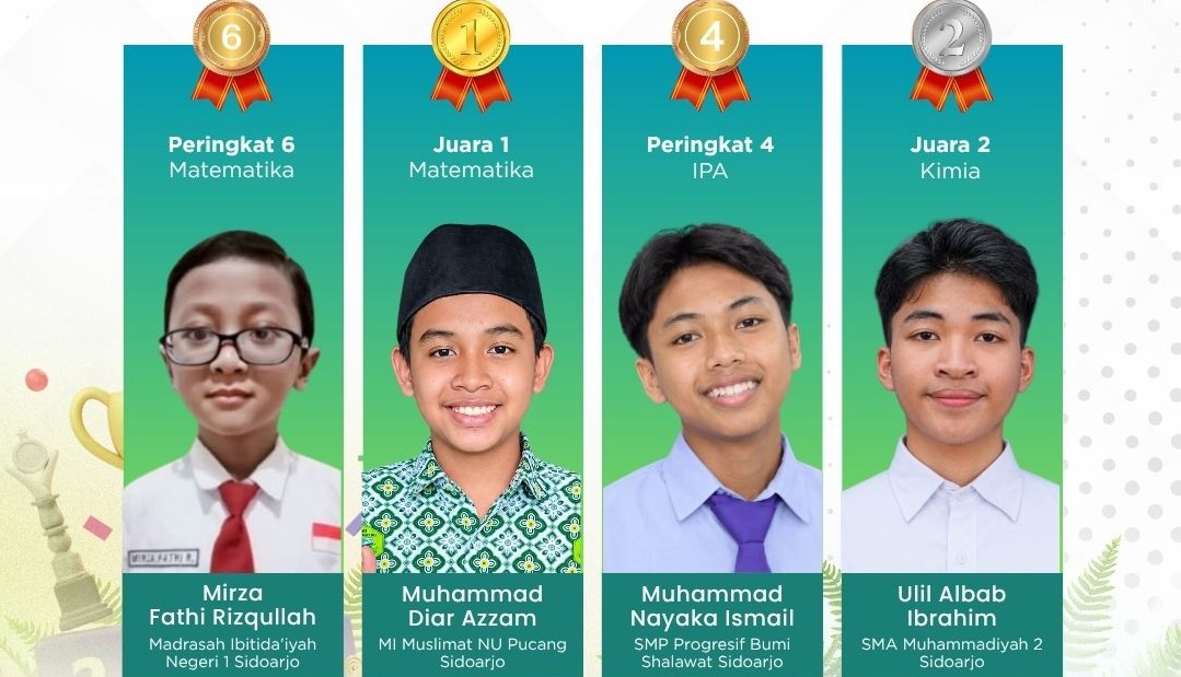 Empat Siswa Sidoarjo Ukir Prestasi di OMI Tingkat Jatim 2026, Siap Melenggang ke Tingkat Nasional