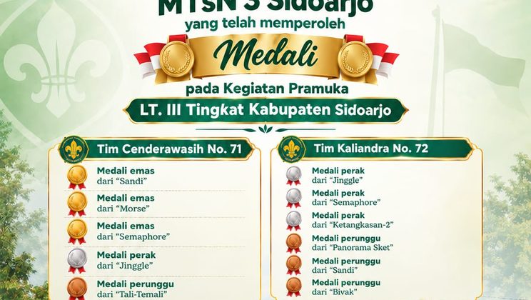Gugus Depan MTsN 3 Sidoarjo Borong 11 Medali Pramuka di Ajang LT 3 Sidoarjo